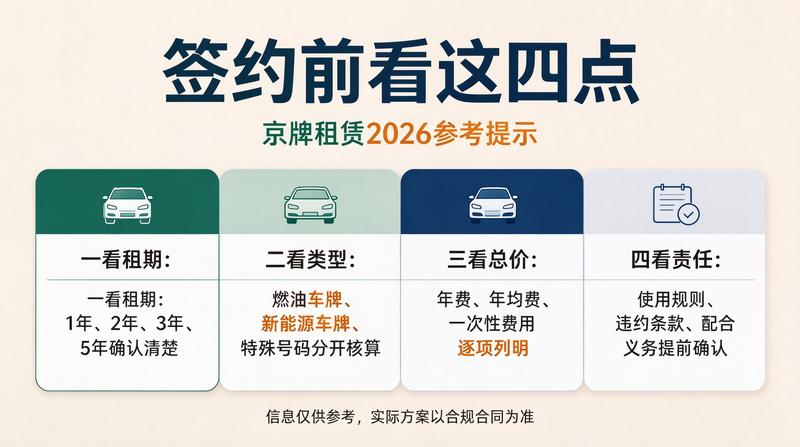 长期租赁特殊号码报价